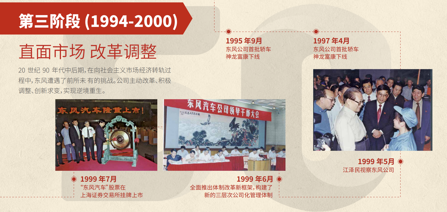 YH533388银河集团50周年大事记第三阶段