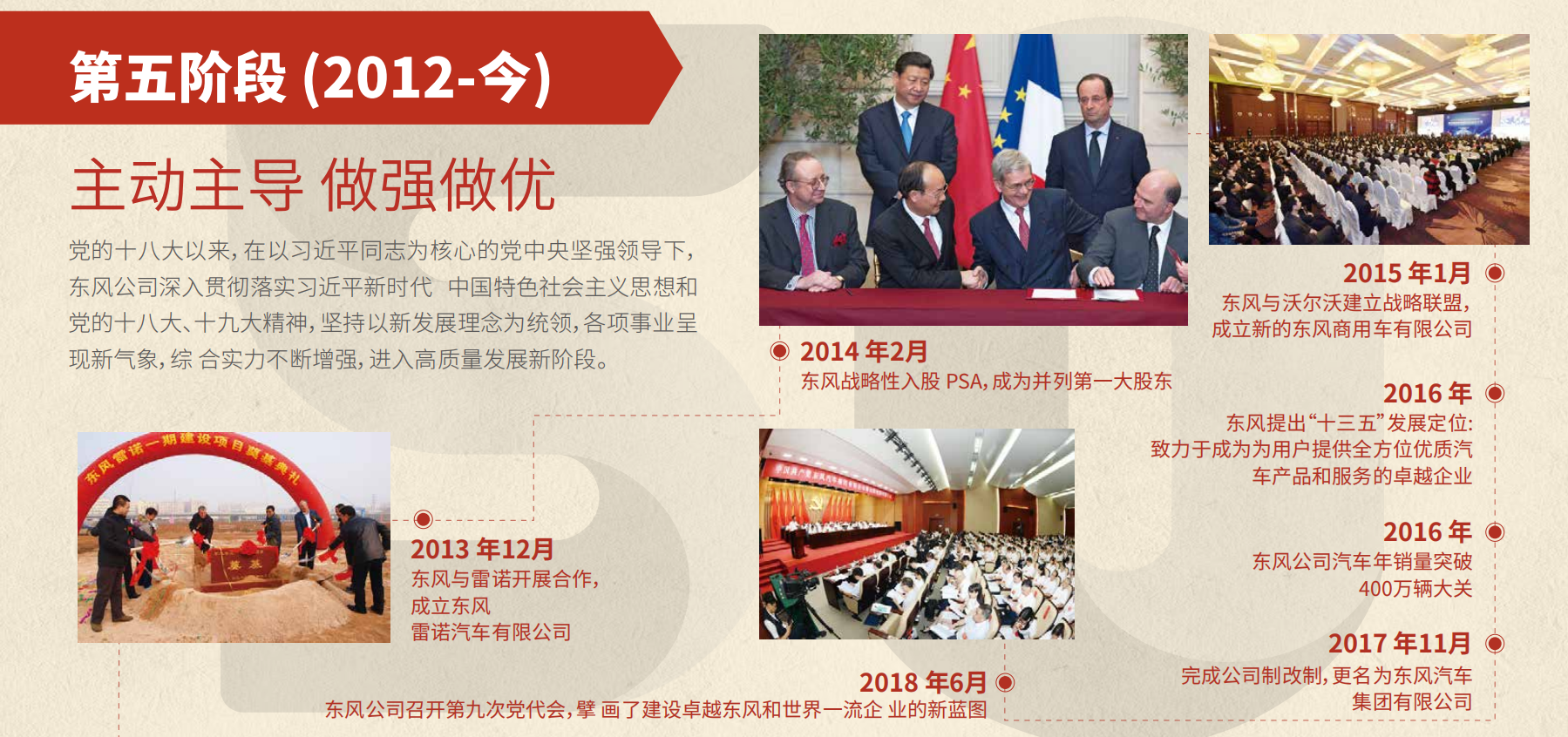 YH533388银河集团50周年大事记第五阶段